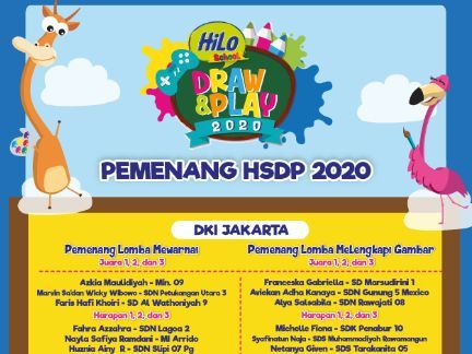 Cover Pengumuman Pemenang Draw & Play 2020