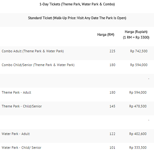 Tiket Legoland Malaysia