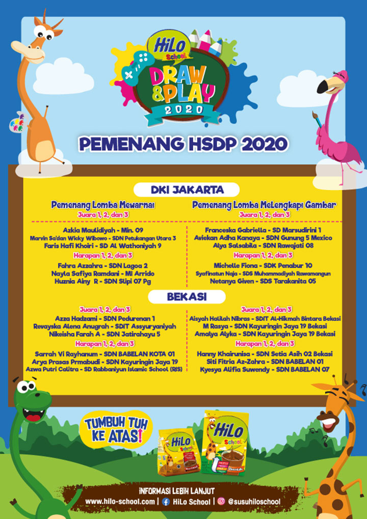 Pemenang HSDP 2020
