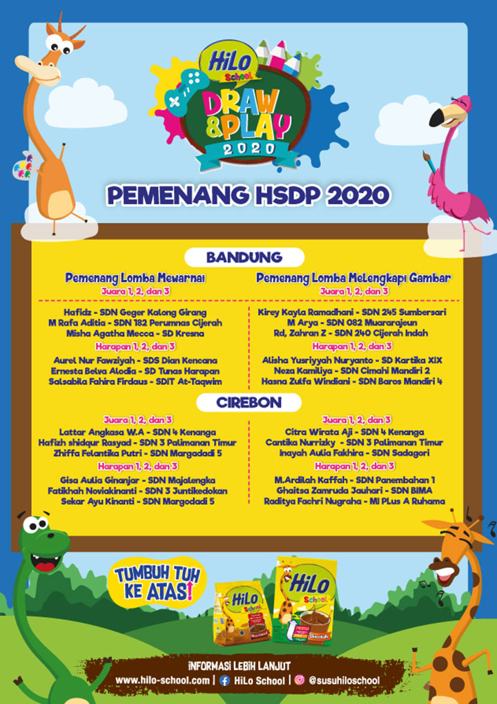 Pemenang HSDP 2020