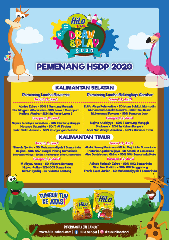 Pemenang HSDP 2020