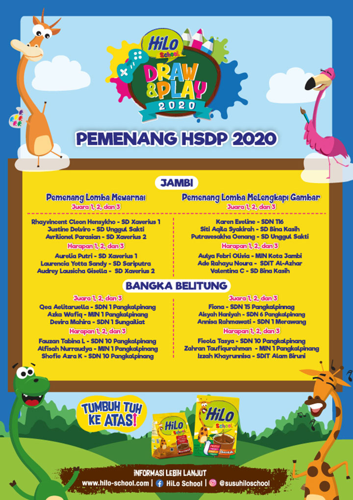 Pemenang HSDP 2020