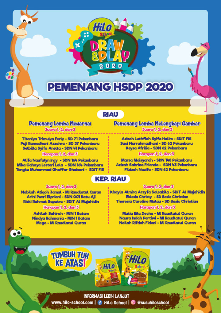 Pemenang HSDP 2020