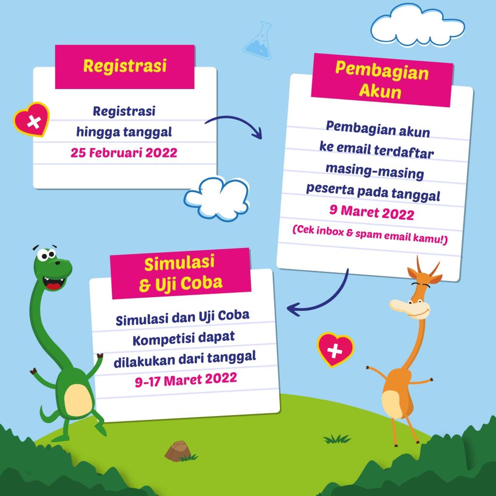 registrasi dan pembagian akun