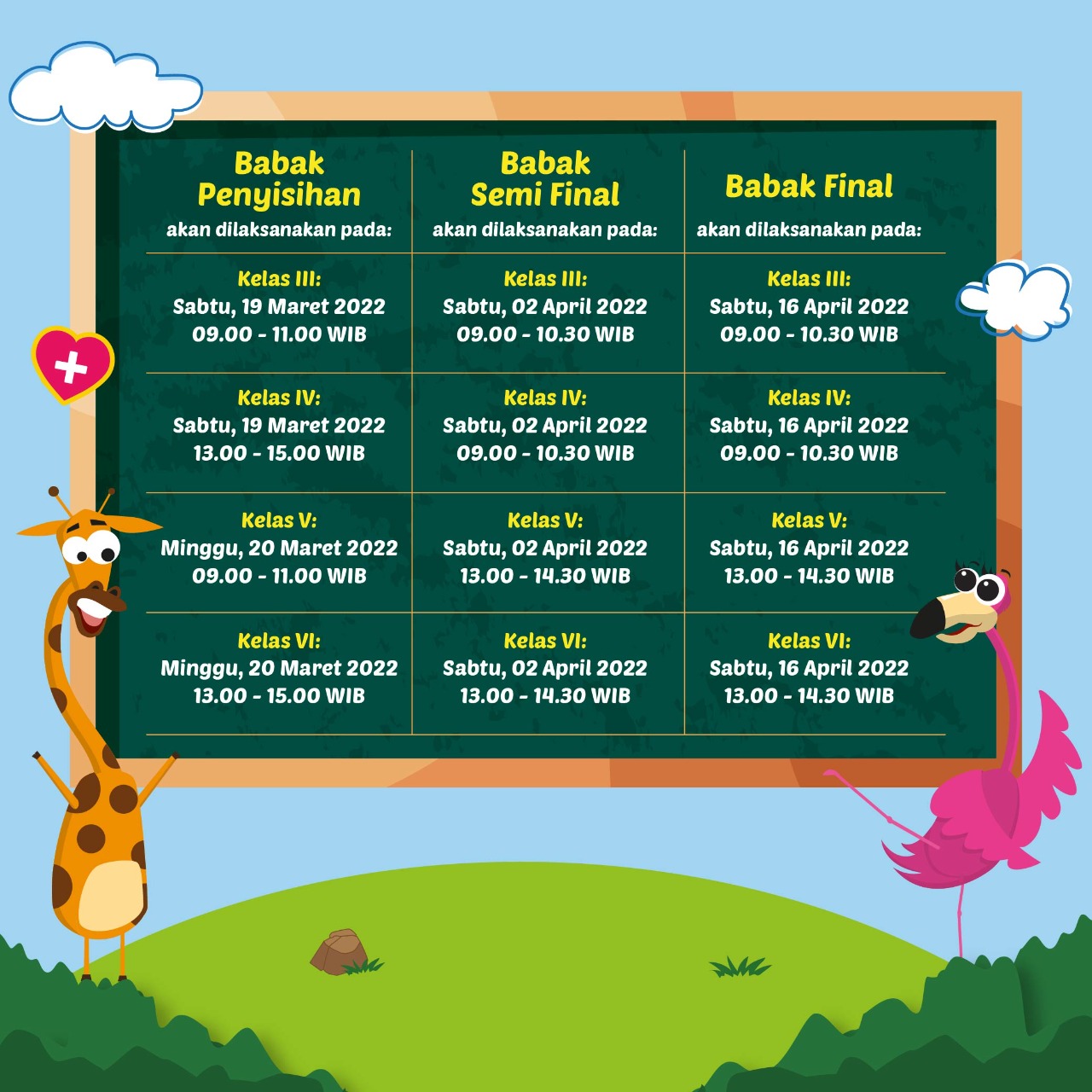 babak penyisihan, semifinal dan final