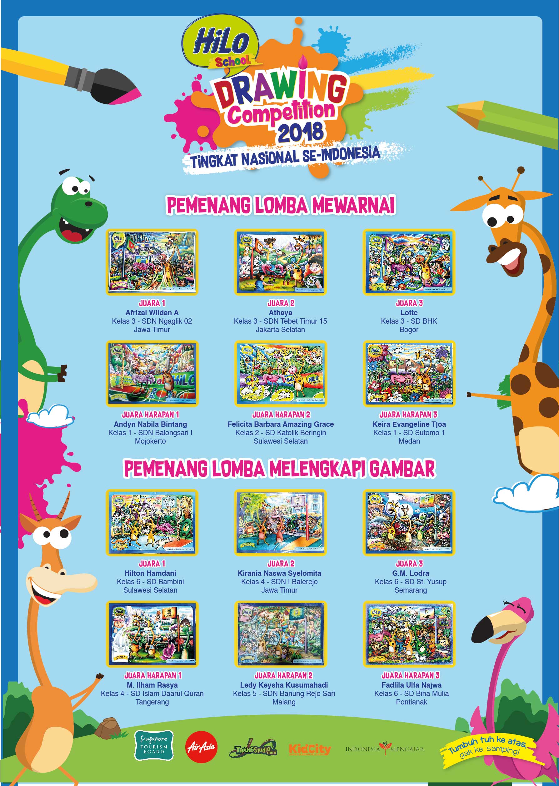 Pemenang HiLo School Drawing Competition 2018 Tingkat Nasional