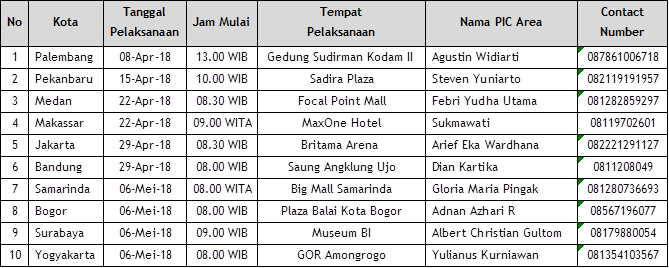 kontak lomba
